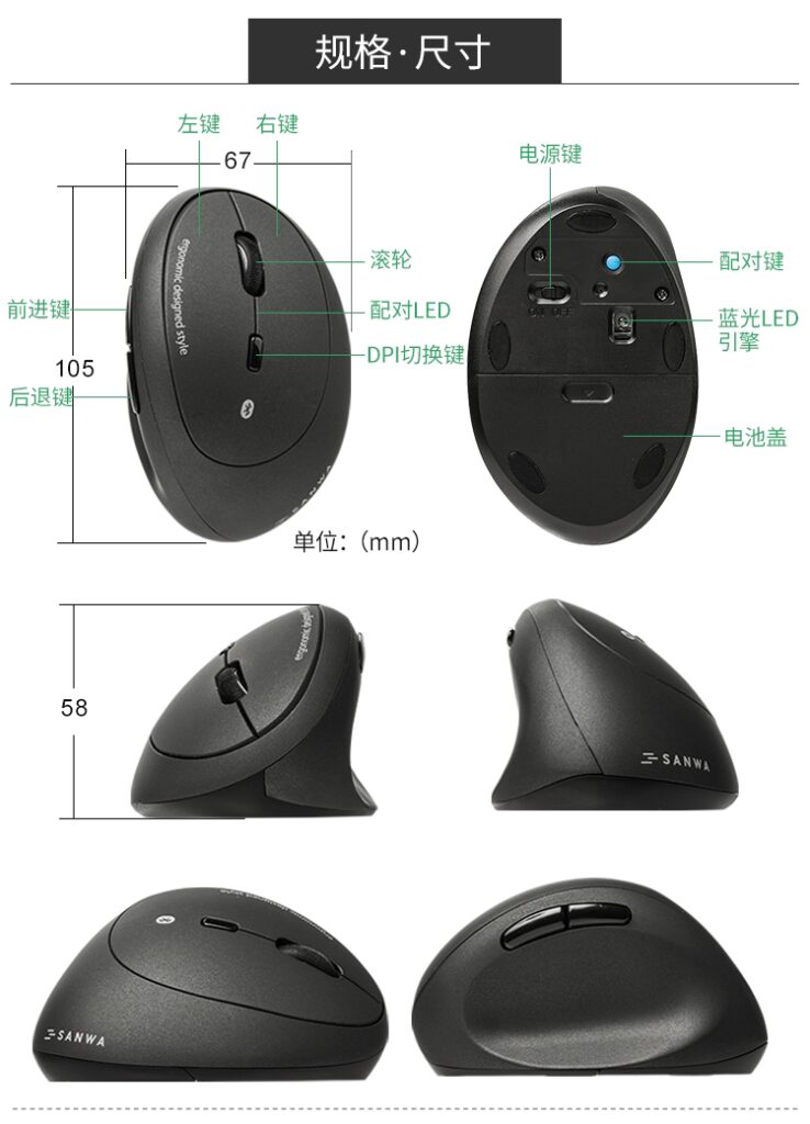 規格 · 尺寸