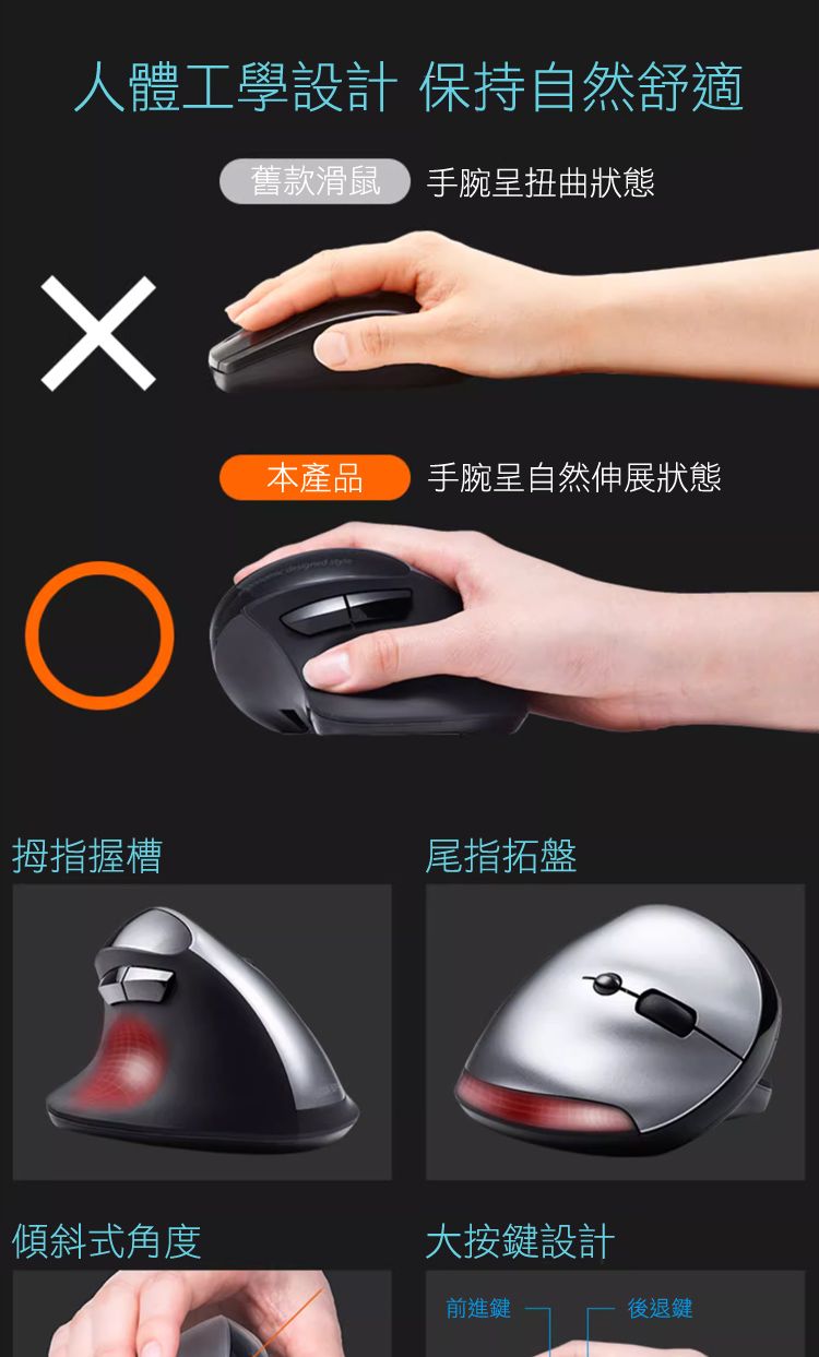 人體工學設計 保持自然舒適