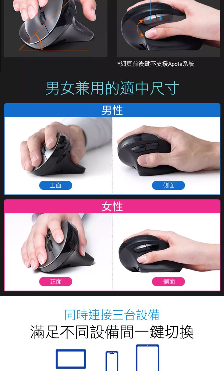 男女兼用的適中尺寸 同時連接三台設備 滿足不同設備間一鍵切換