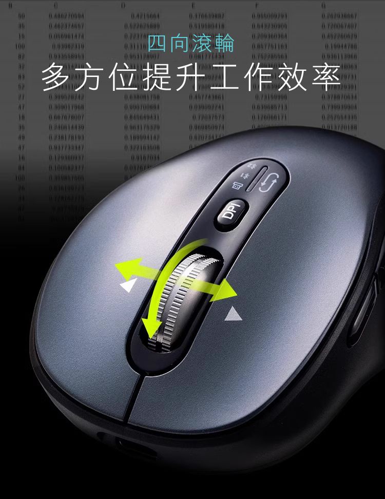 四向滾輪 多方位提升工作效率