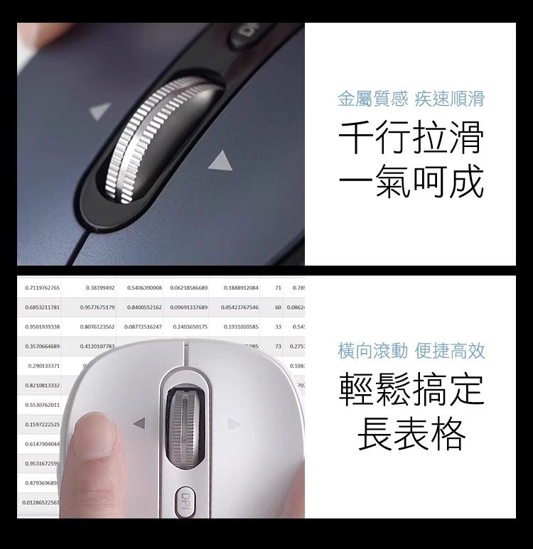 金屬質感 疾速順滑 千行拉滑 一氣呵成 橫向滾動 便捷高效 輕鬆搞定 長表格