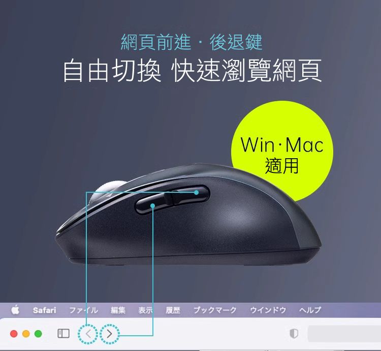 網頁前進．後退鍵 自由切換 快速瀏覽網頁