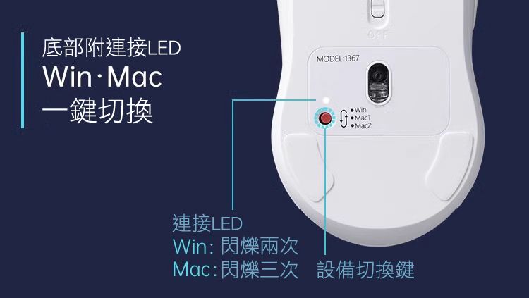 底部附連接LED Win.Mac 一鍵切換