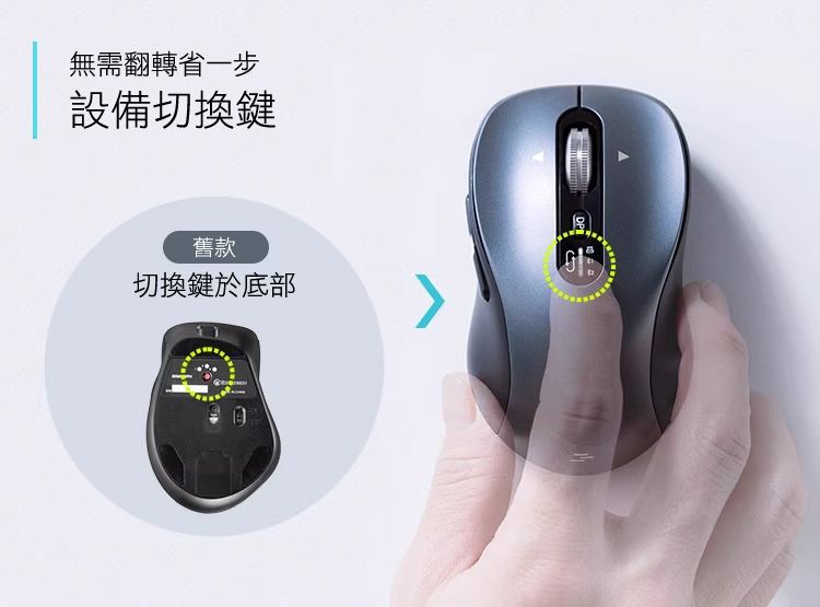 無需翻轉省一步 設備切換鍵
