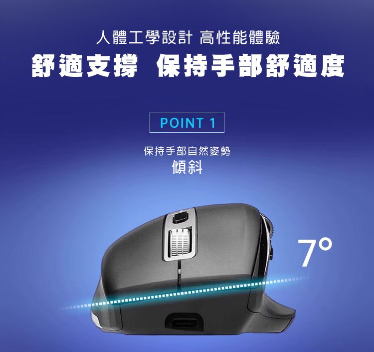 人體工學設計 高性能體驗 舒適支撐 保持手部舒適度