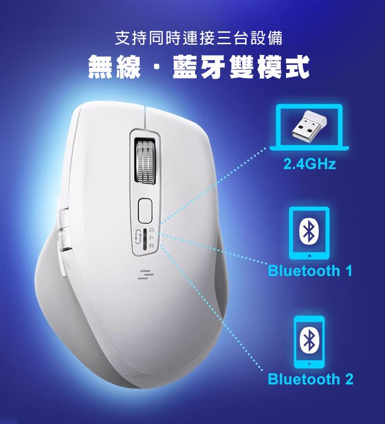 支持同時連接三台設備 無線‧藍牙雙模式