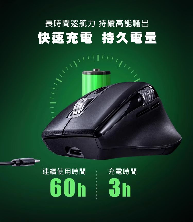 長時間逐航力 持續高能輸出 快速充電 持久電量