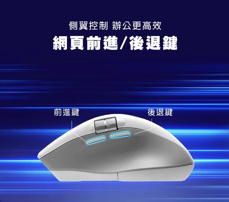 側翼控制 辦公更高效 網頁前進/後退鍵