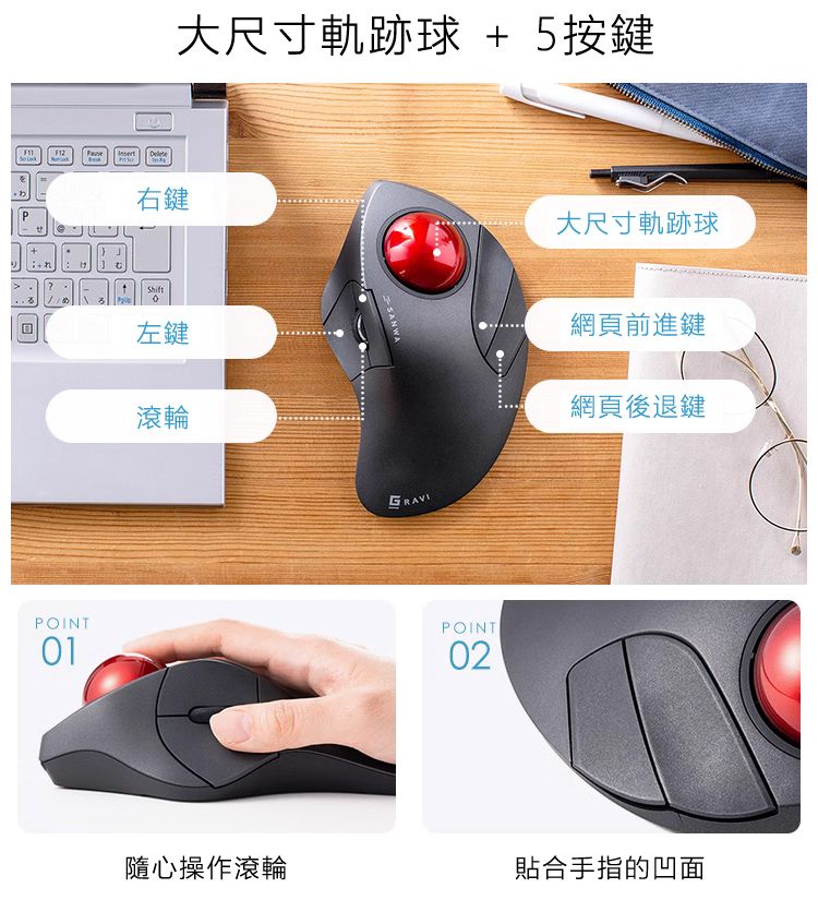 大尺寸軌跡球 + 5按鍵 隨心操作滾輪 貼合手指的凹面