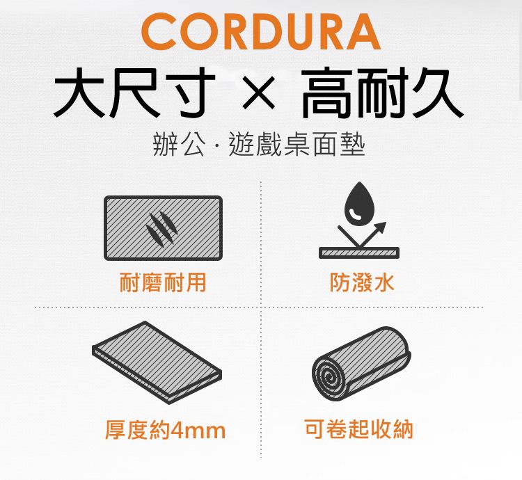 大尺寸 × 高耐久 辦公 · 遊戲桌面墊 防潑水 厚度約4mm 可卷起收納
