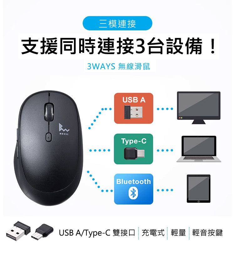 支援同時連接3台設備！