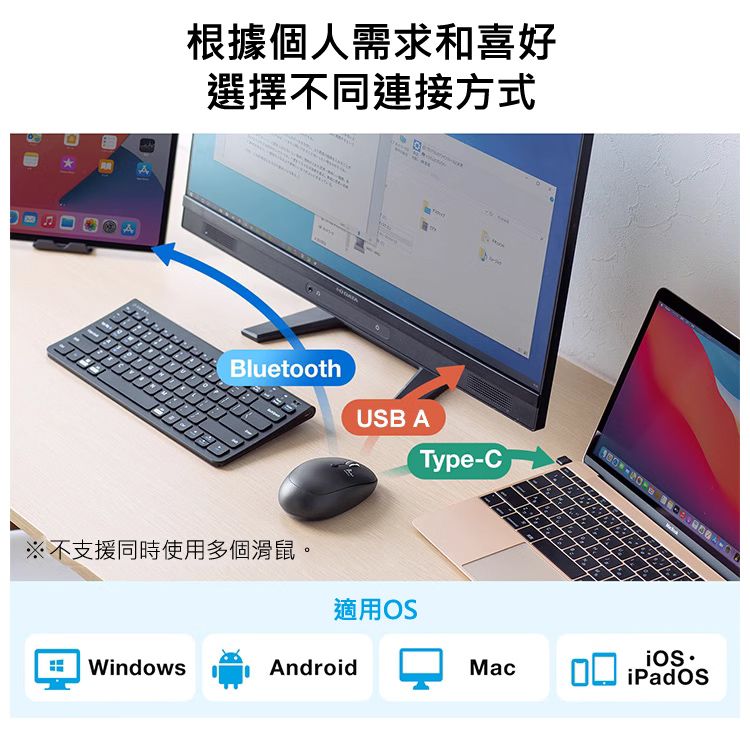 根據個人需求和喜好 選擇不同連接方式