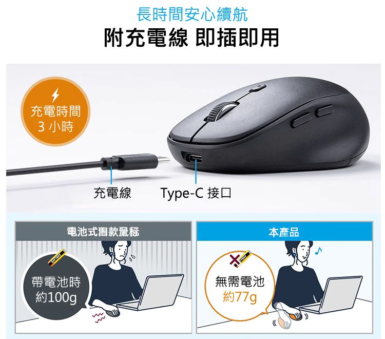 長時間安心續航 附充電線 即插即用