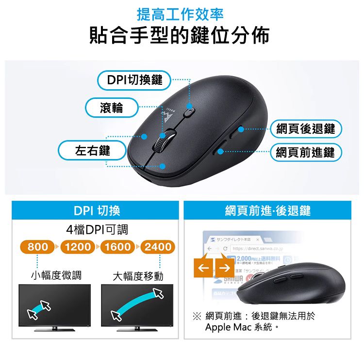 提高工作效率 貼合手型的鍵位分佈