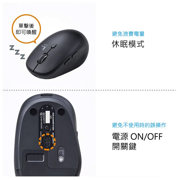 休眠模式 電源 ON/OFF 開關鍵