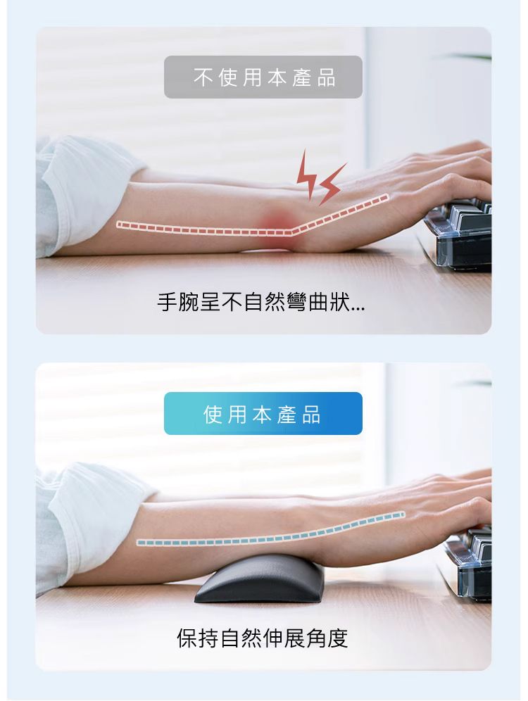 不使用本產品 手腕呈不自然彎曲狀... 使用本產品 保持自然伸展角度