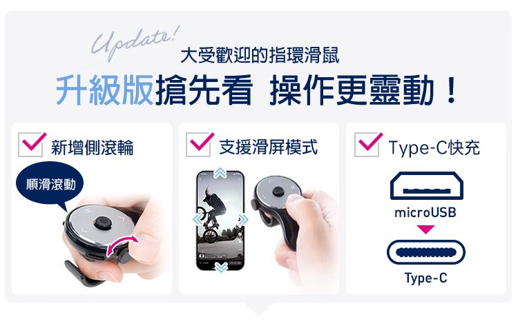 大受歡迎的指環滑鼠 升級版搶先看 操作更靈動！ 新增側滾輪 支援滑屏模式