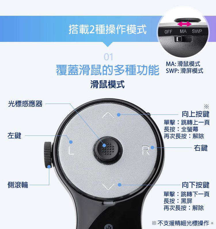 搭載2種操作模式 覆蓋滑鼠的多種功能 滑鼠模式