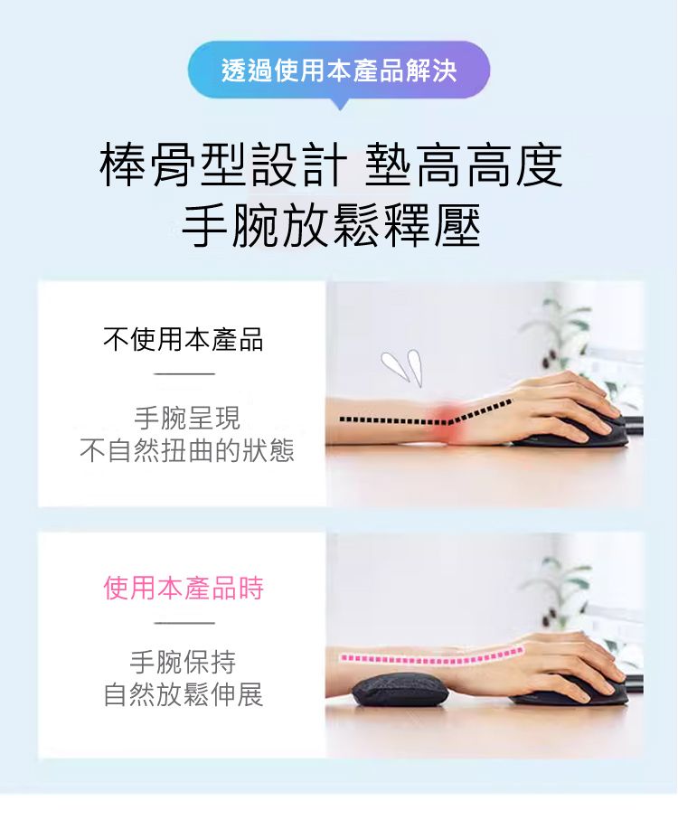 透過使用本產品解決 棒骨型設計 墊高高度 手腕放鬆釋壓 手腕保持自然放鬆伸展