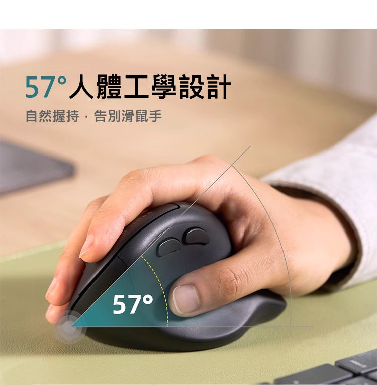 57°人體工學設計 自然握持，告別滑鼠手