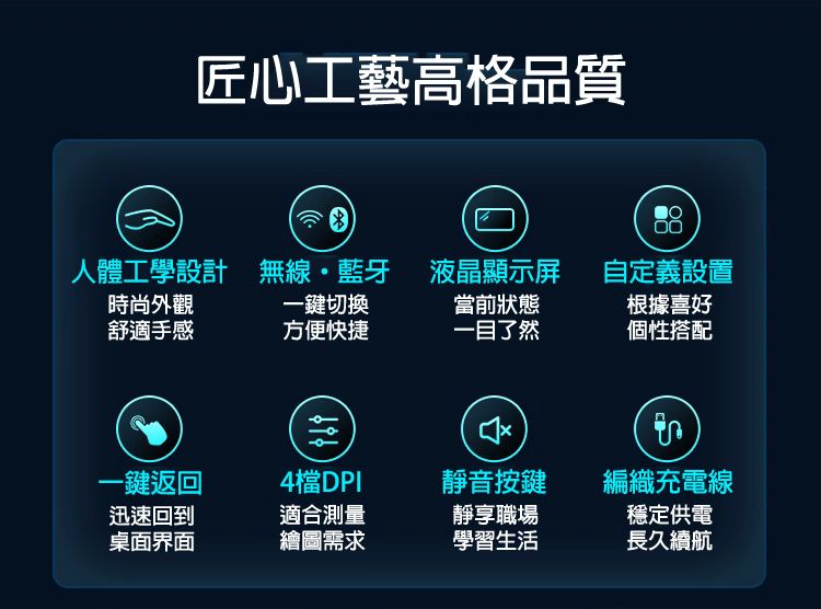 匠心工藝高格品質 人體工學設計 無線·藍牙 液晶顯示屏 自定義設置 一鍵返回 4檔DPI 靜音按鍵 編織充電線