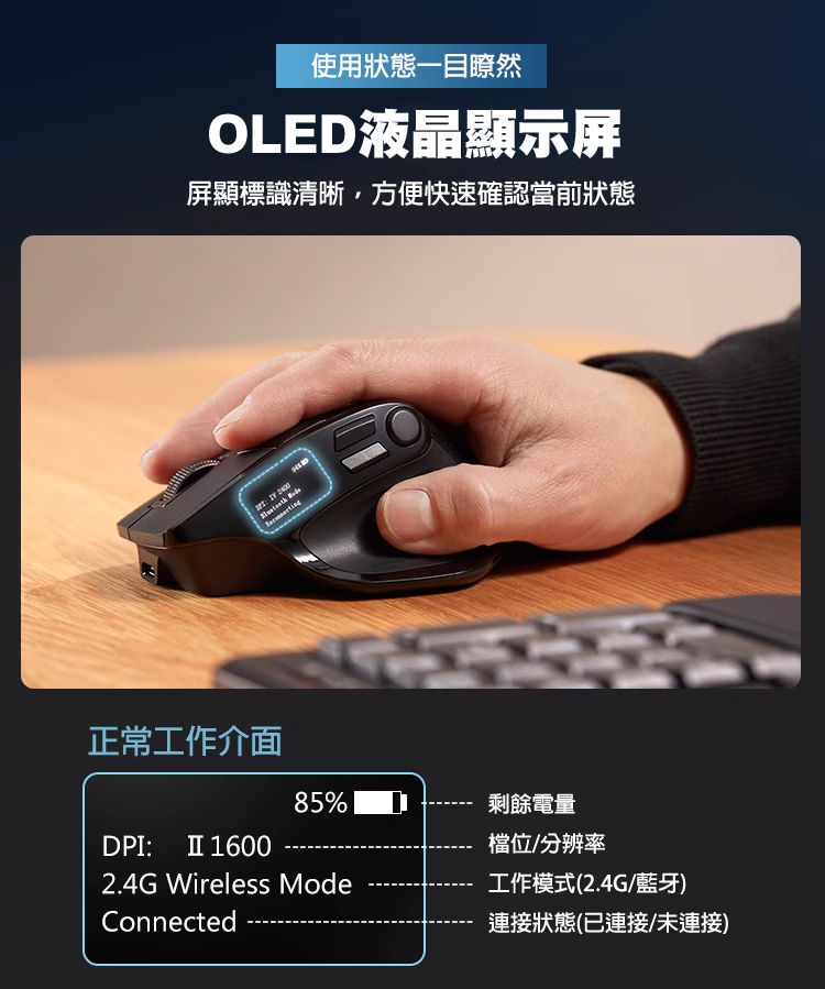 使用狀態一目瞭然 OLED液晶顯示屏 屏顯標識清晰，方便快速確認當前狀態