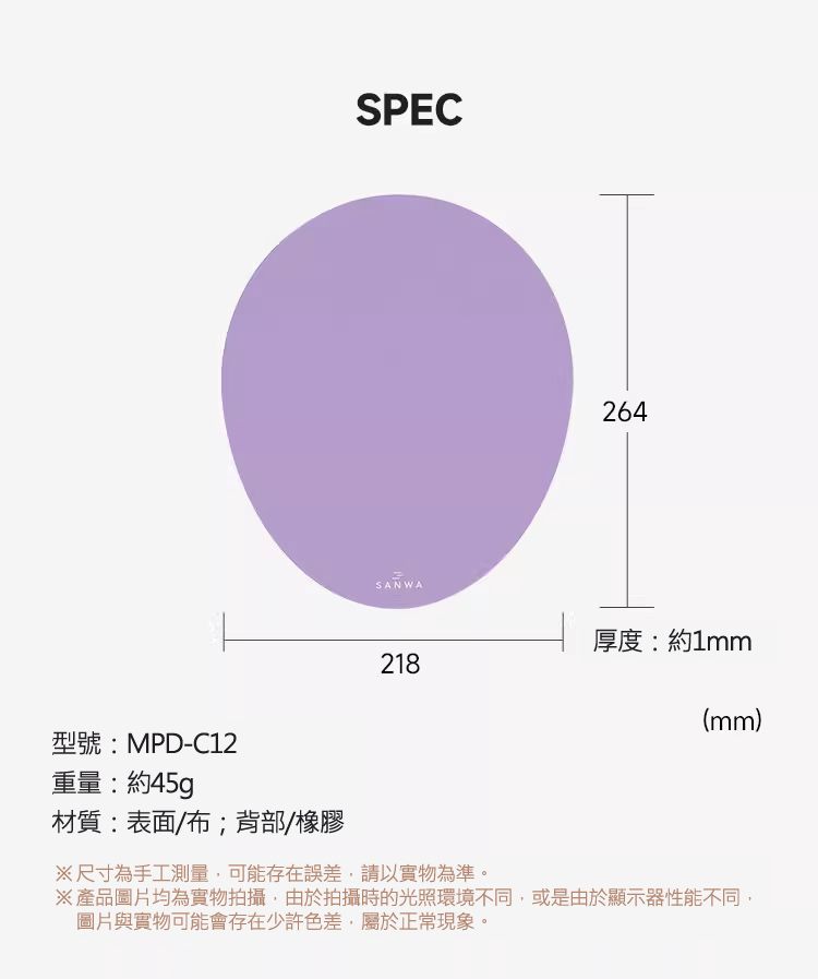SPEC