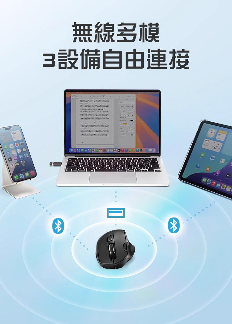 無線多模 3設備自由連接