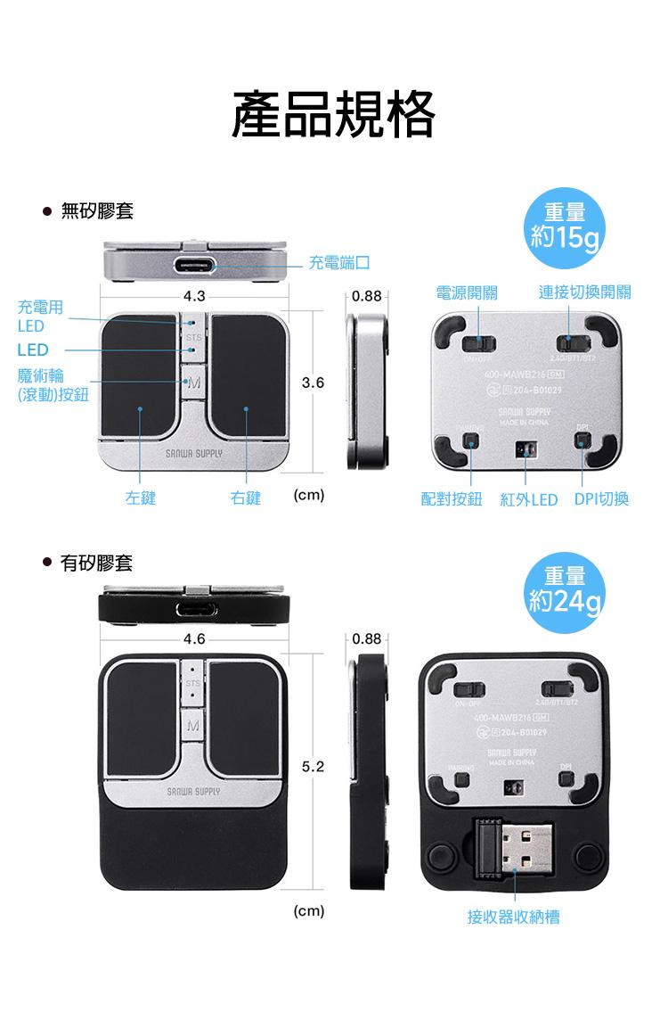 產品規格