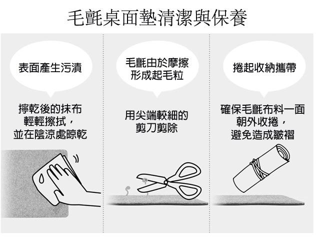 毛氈桌面墊清潔與保養