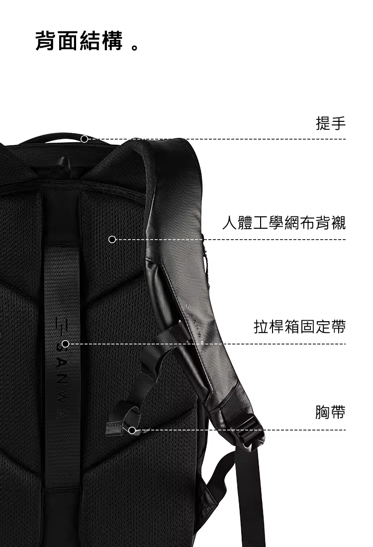 背面結構。 提手 人體工學網布背襯 拉桿箱固定帶 胸帶