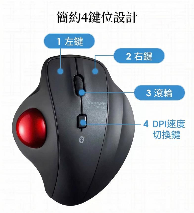 簡約4鍵位設計