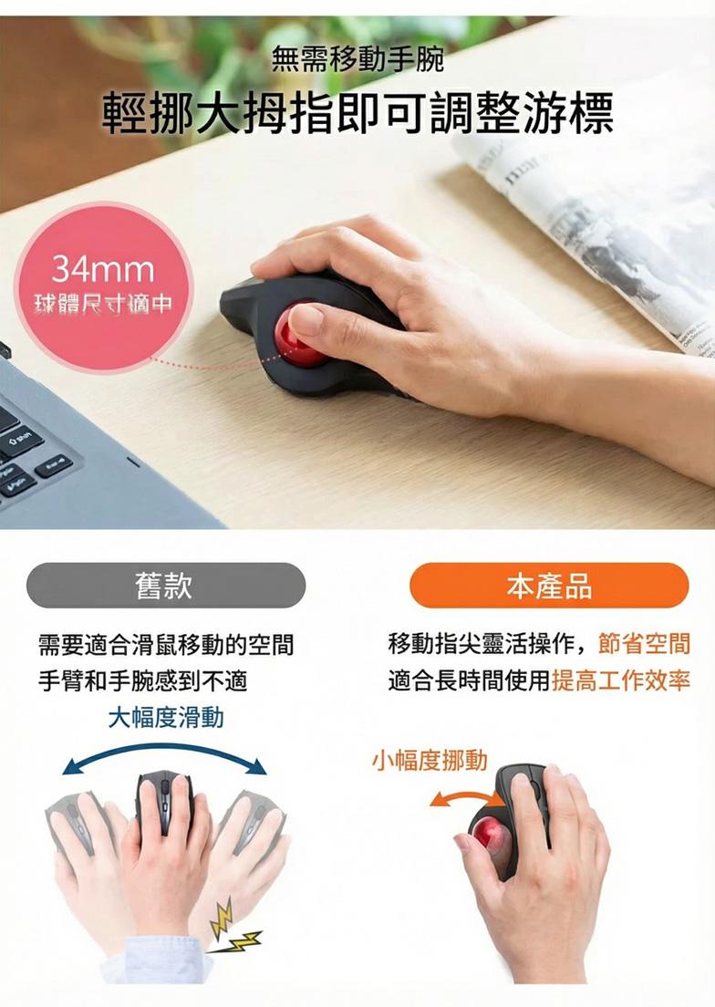 無需移動手腕 輕挪大拇指即可調整游標