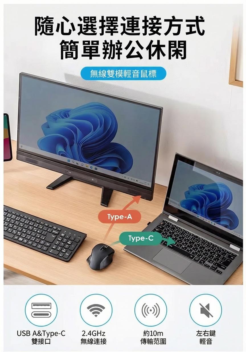 日本Sanwa 3模藍牙+TypeA+TypeC 輕人體工學充電靜音無線滑鼠