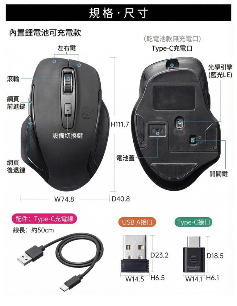規格・尺寸