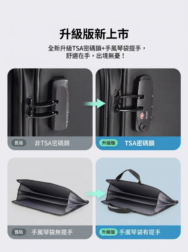 升級版新上市 全新升級TSA密碼鎖+手風琴袋提手, 舒適在手,出境無憂!