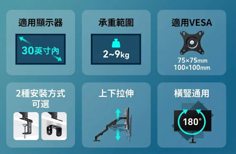 承重範圍2~9公斤 2種安裝方式