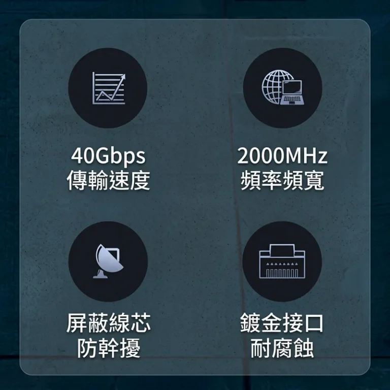 40Gbps 傳輸速度 2000兆赫 頻率頻寬 屏蔽線芯防幹擾 鍍金接口耐腐蝕