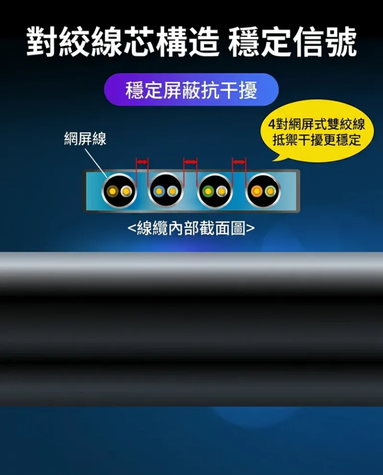 對絞線芯構造 穩定信號 穩定屏蔽抗干擾