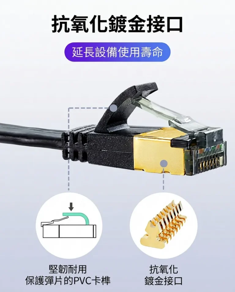 抗氧化鍍金接口 延長設備使用壽命