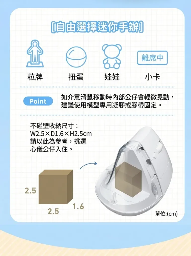 自由選擇迷你手 不碰壁收納尺寸: W2.5×D1.6×H2.5cm 請以此為參考,挑選心儀公仔入住。