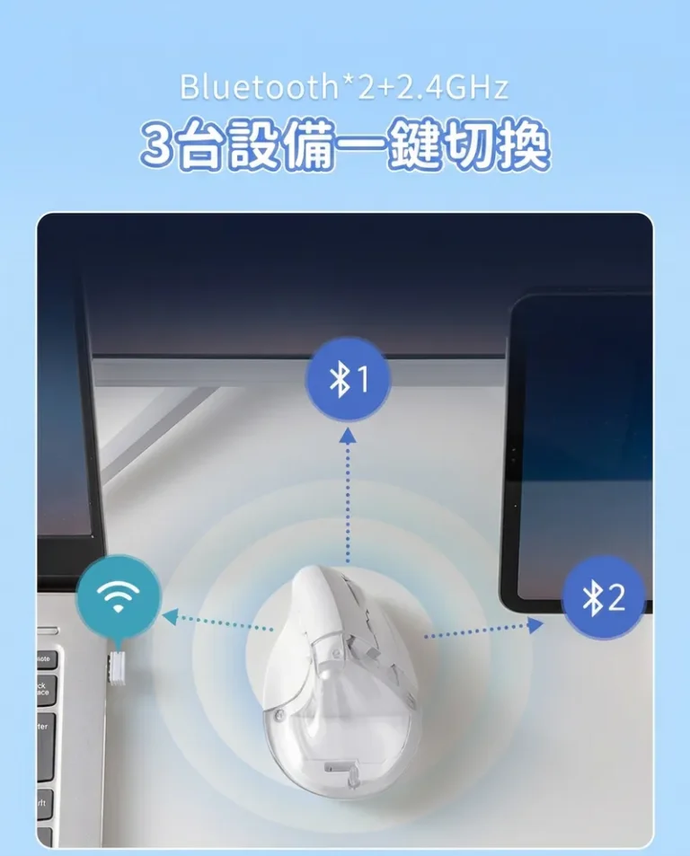 藍牙*2+2.4GHz 3台設備一鍵切換