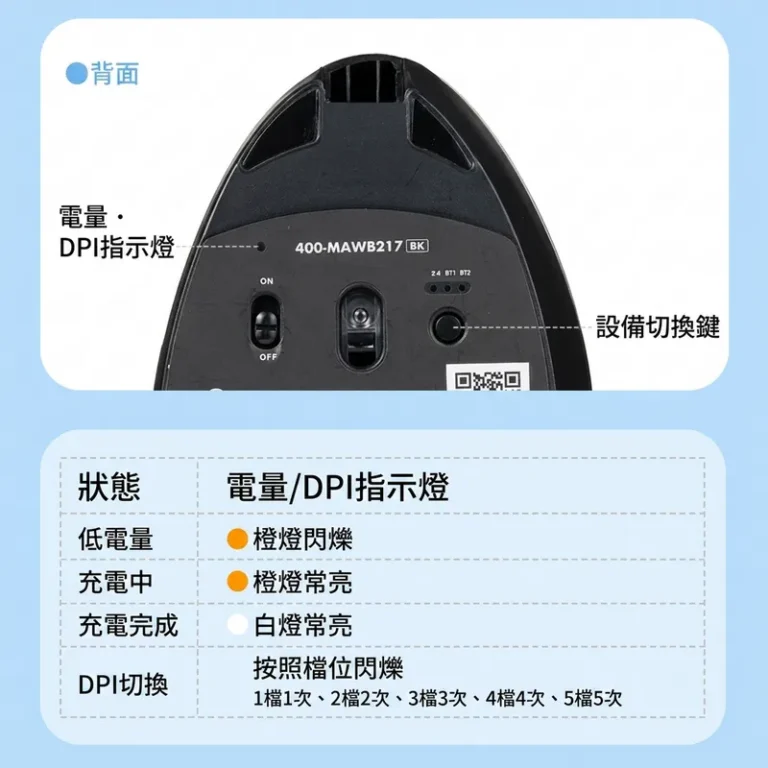電量· DPI指示燈 低電量 橘燈閃爍 充電中 橙燈常亮 充電完成 白燈常亮