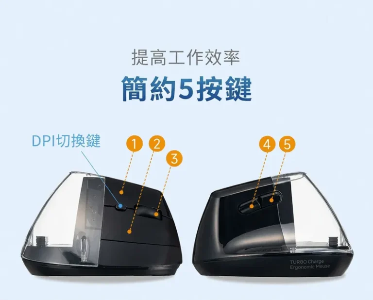提高工作效率簡約 5按鍵